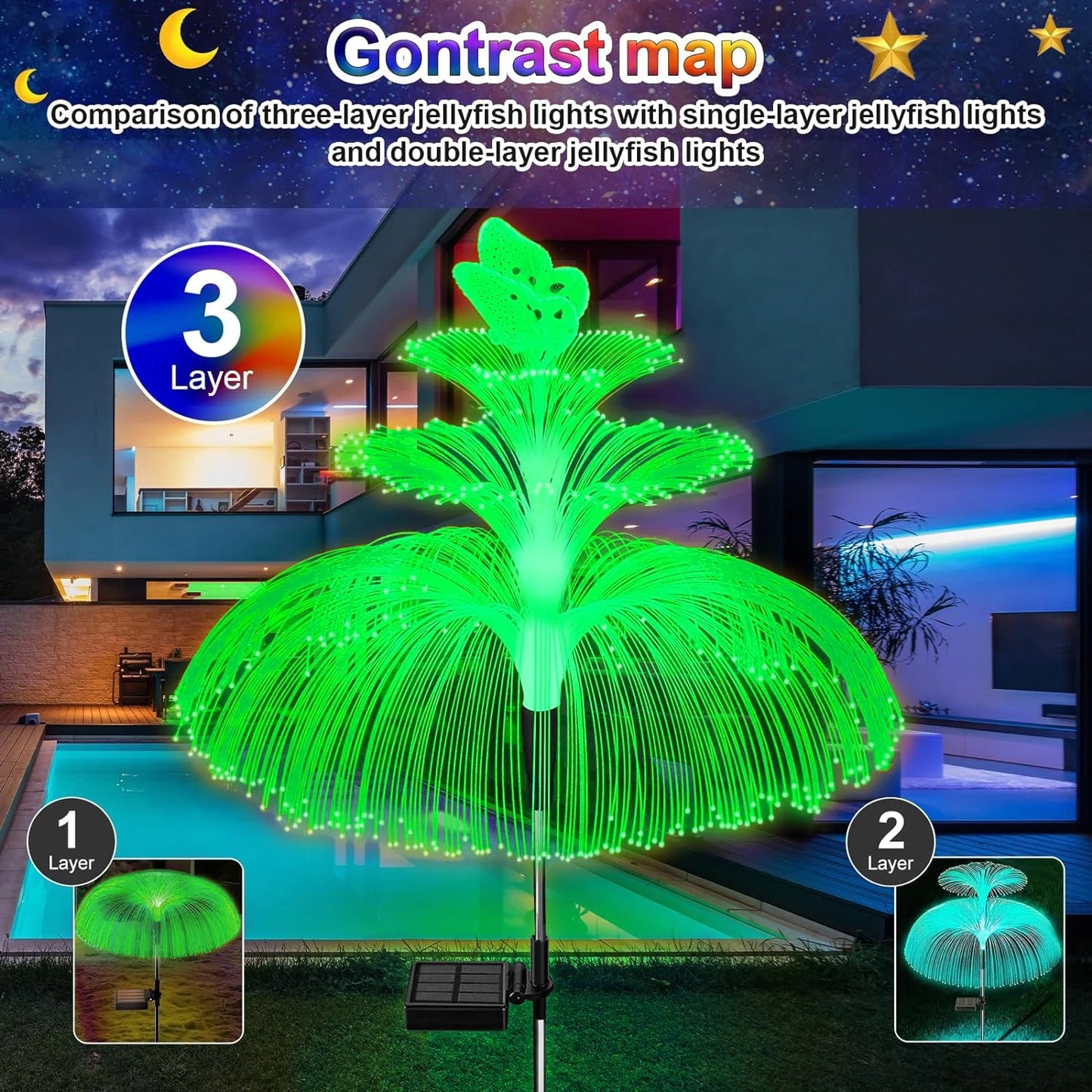 Solar 3 Tier Butterfly Flower Lights Latest 7 Color Changing Butterfly - SkyHavenZen llc