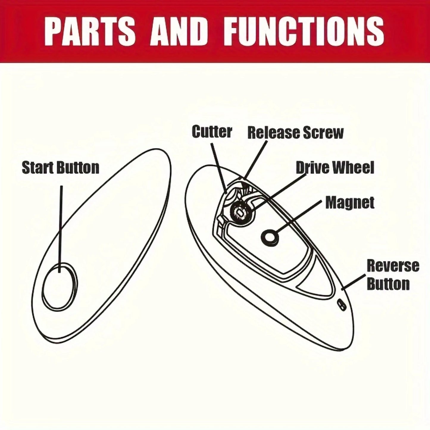 Battery Operated Automatic Can Opener