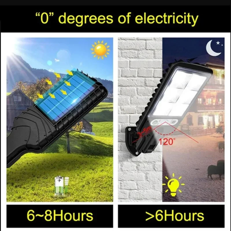 Sensor Street Lamp 3 Light Modes Outdoor Waterproof Security Solar Lamps - SkyHavenZen llc